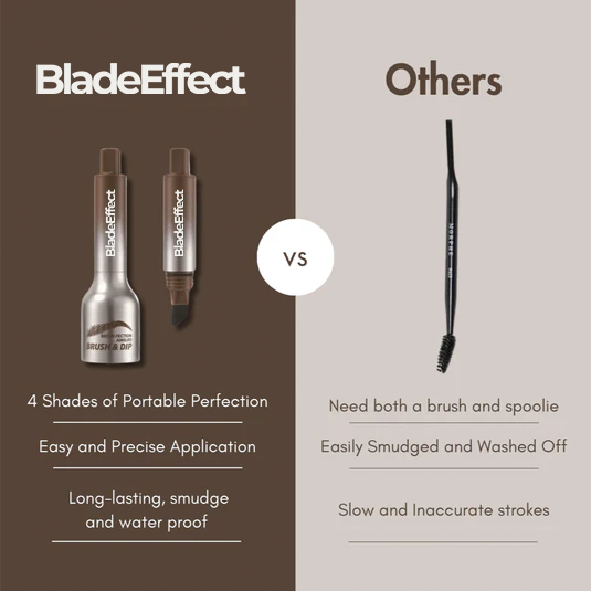 Velora Blade Effect